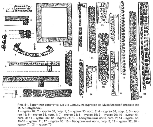 Image sedova1997-fig51